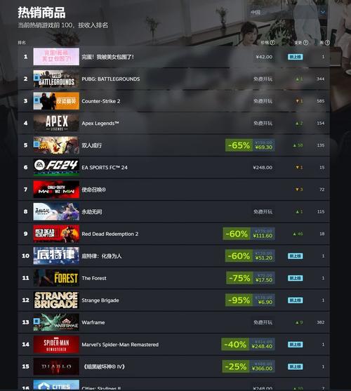 Steam爆款完蛋我被美女包围了:你不知道的游戏细节