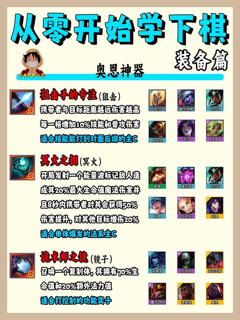 斯维因符文选择指南:主宰还是巫术?符文深度解析