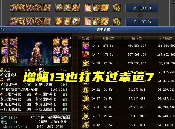 DNF幸运7概率分析：提升爆率的技巧分享