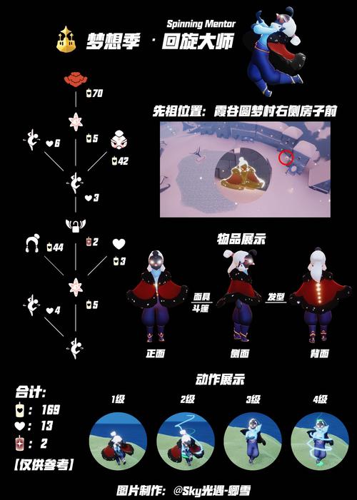 光遇吓人先祖复刻位置,教你快速找到他