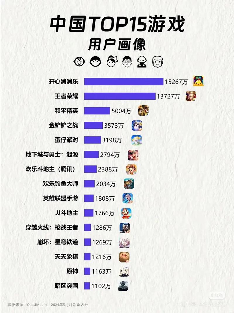 游戏者之家：游戏配置推荐，打造你的专属游戏体验！