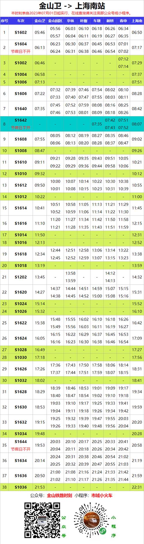 最新火车时刻表下载，各种版本任你选，随时随地查