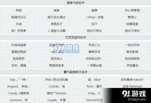 王者荣耀相同名字怎么改?简单方法解决名字重复问题