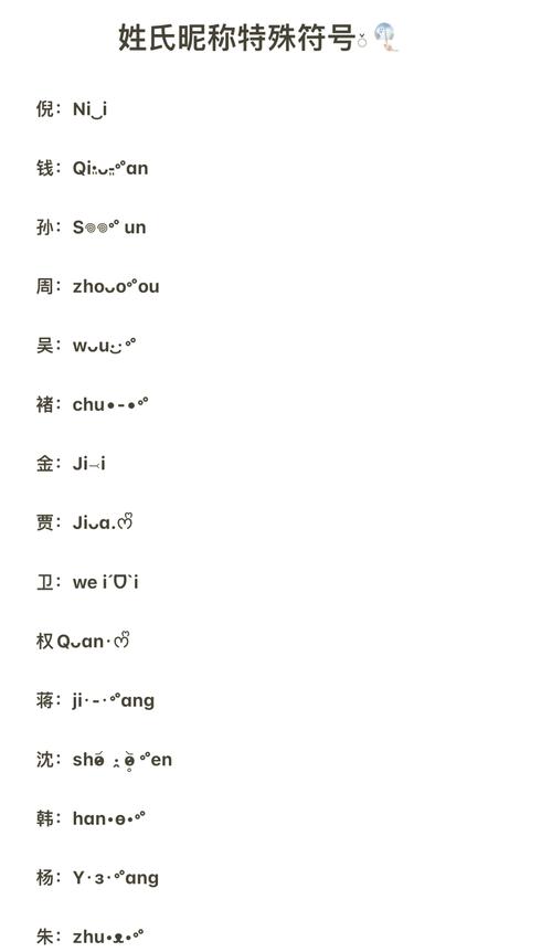 想拥有特殊名字?特殊名字大全来帮你