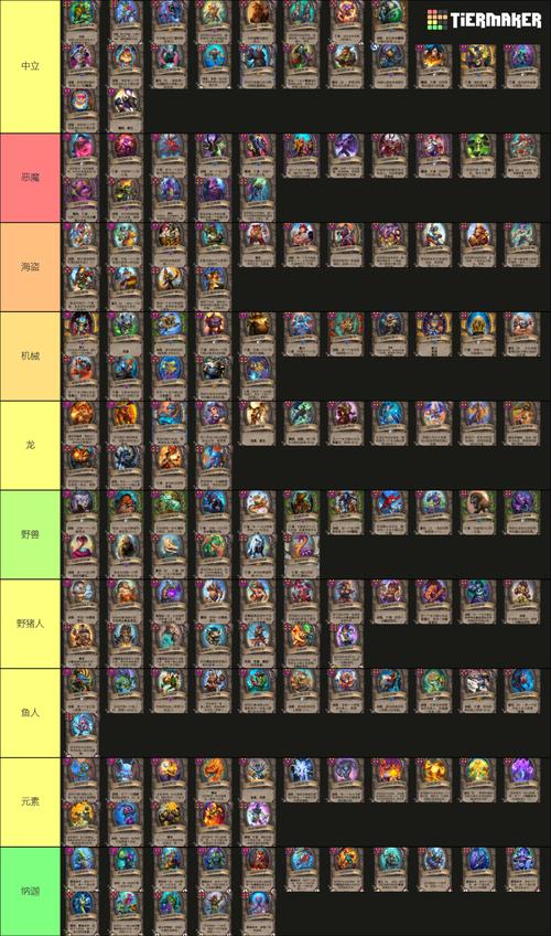 炉石传说酒馆战棋更新:饰品移除,换将机制上线!