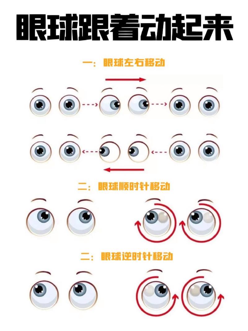 经常转动眼球可以恢复视力吗?试试就知道!