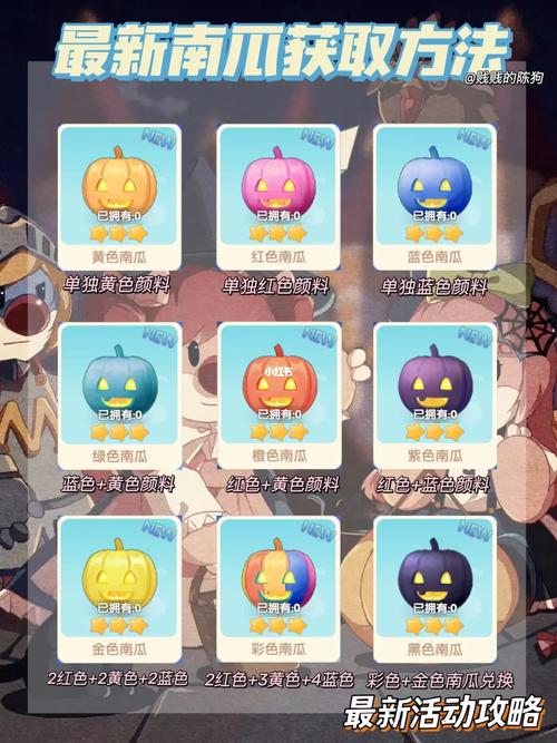 摩尔庄园手游南瓜活动:参与活动赢取丰厚奖励