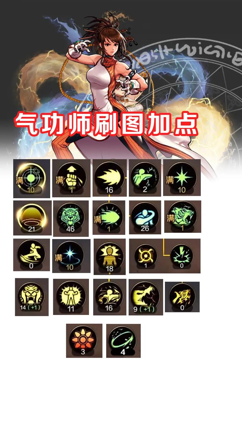 最新DNF气功师玩法技巧分享,助你快速提升