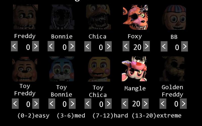 深入了解Foxy2:功能强大,效率翻倍提升