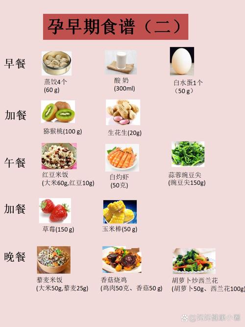 孕妇食谱下载：科学食谱，宝宝更健康