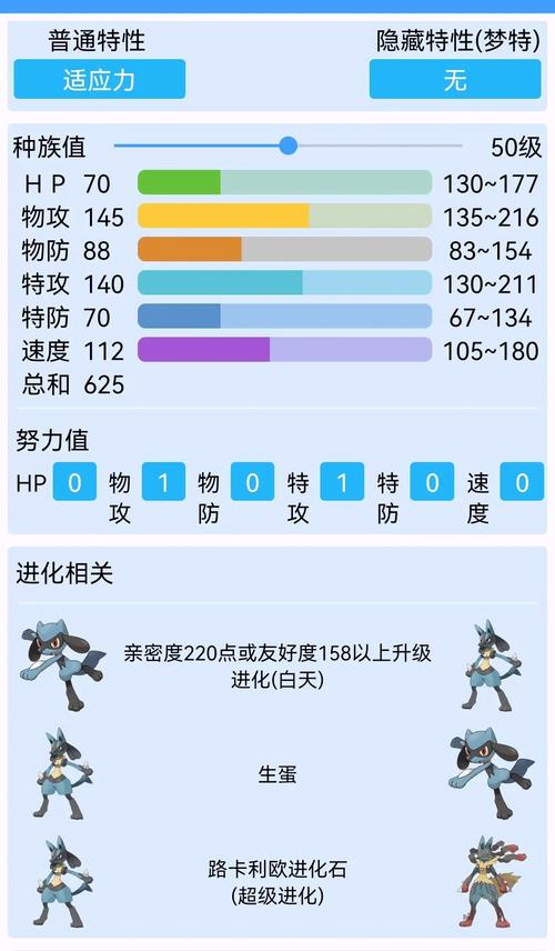 如何获得利欧路?宝可梦新手捕捉指南