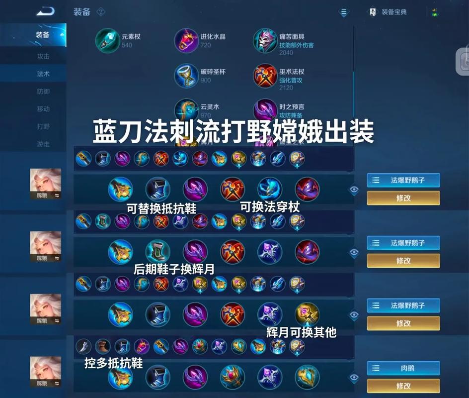 轻松掌握蒙多打野出装:从入门到精通