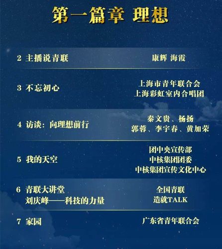 急需2020年全国青少年禁毒知识竞赛答案？这里有完整版！