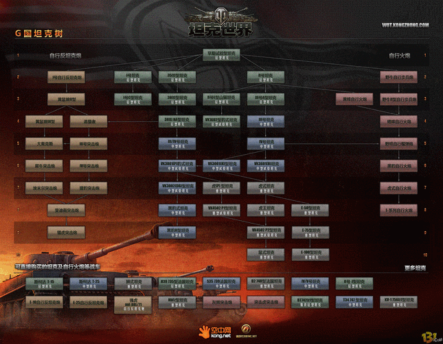 多玩坦克世界插件好用吗？下载安装教程详解