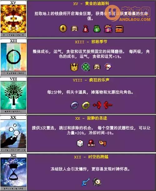 最全FF13刷钱方法:新手必看赚钱技巧