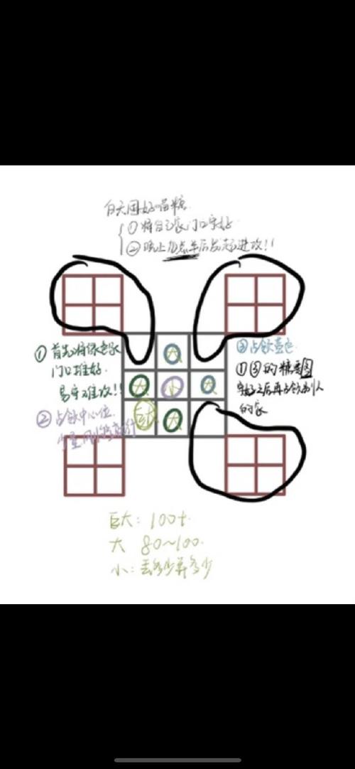 喵糖翻倍技巧大公开:轻松获取更多喵糖奖励