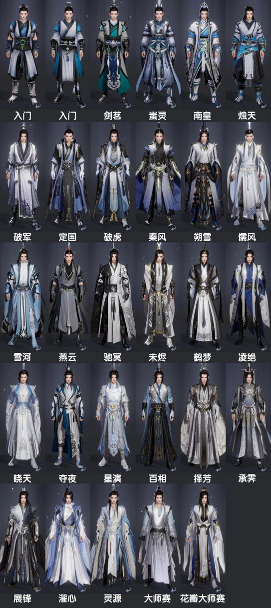 剑网3纯阳老君炉任务流程图解,一看就懂