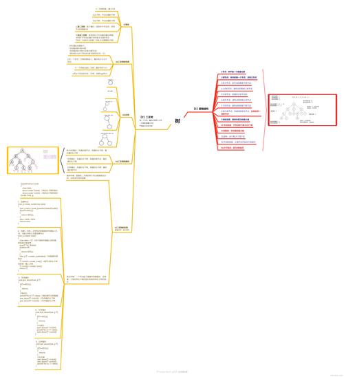 Node32深度体验:感受不一样的安全防护!