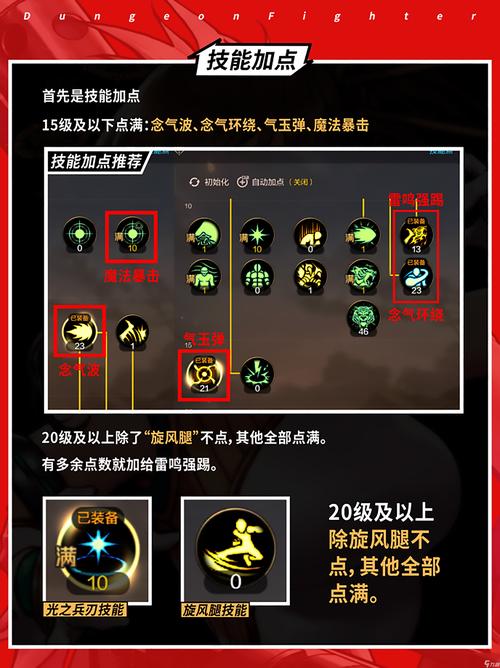 最新DNF气功师玩法技巧分享,助你快速提升