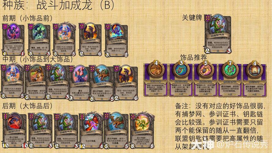 炉石传说酒馆战棋更新:饰品移除,换将机制上线!