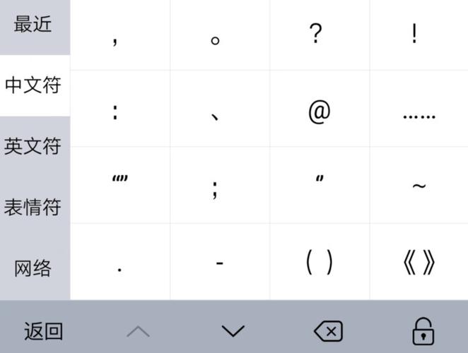 和平精英吃鸡特殊符号:炫酷ID昵称生成器