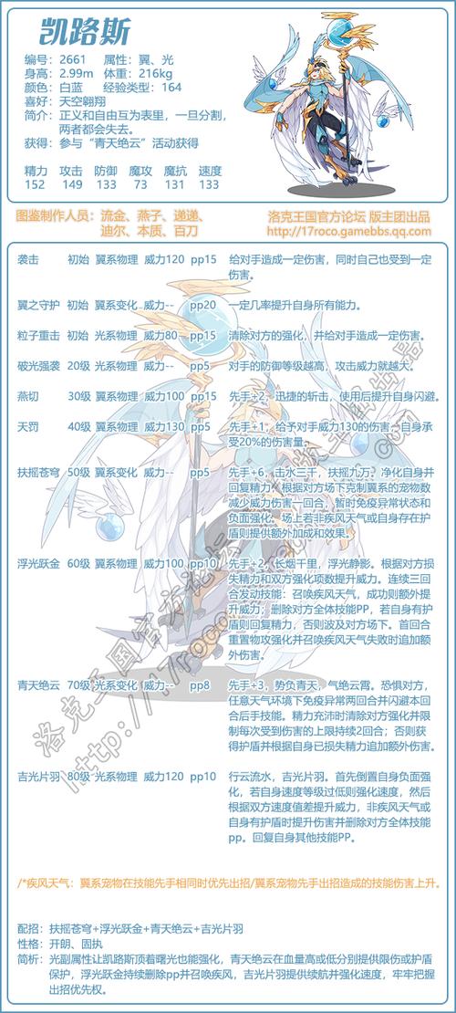 洛克王国火羽属性技能详解，带你快速了解火羽！