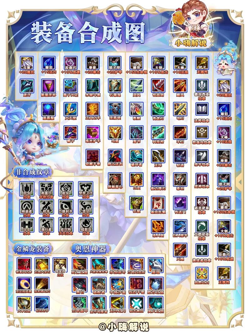 云顶之弈装备合成攻略:助你快速提升战力