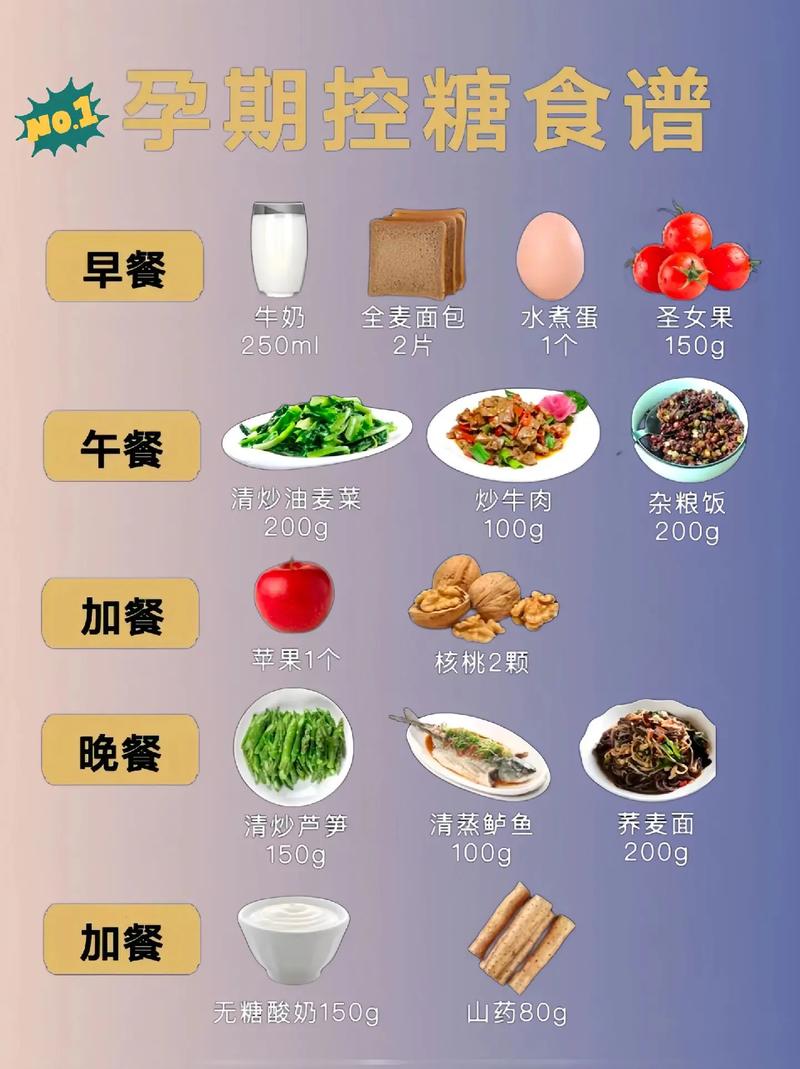 孕妇食谱下载：科学食谱，宝宝更健康