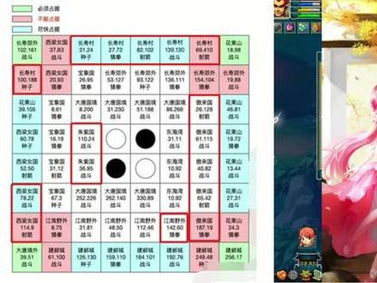 慈心渡鬼任务怎么做？新手玩家必看攻略