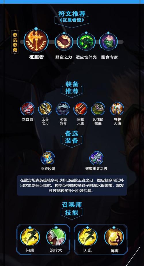 LOL德莱文符文天赋搭配:提高胜率的秘诀