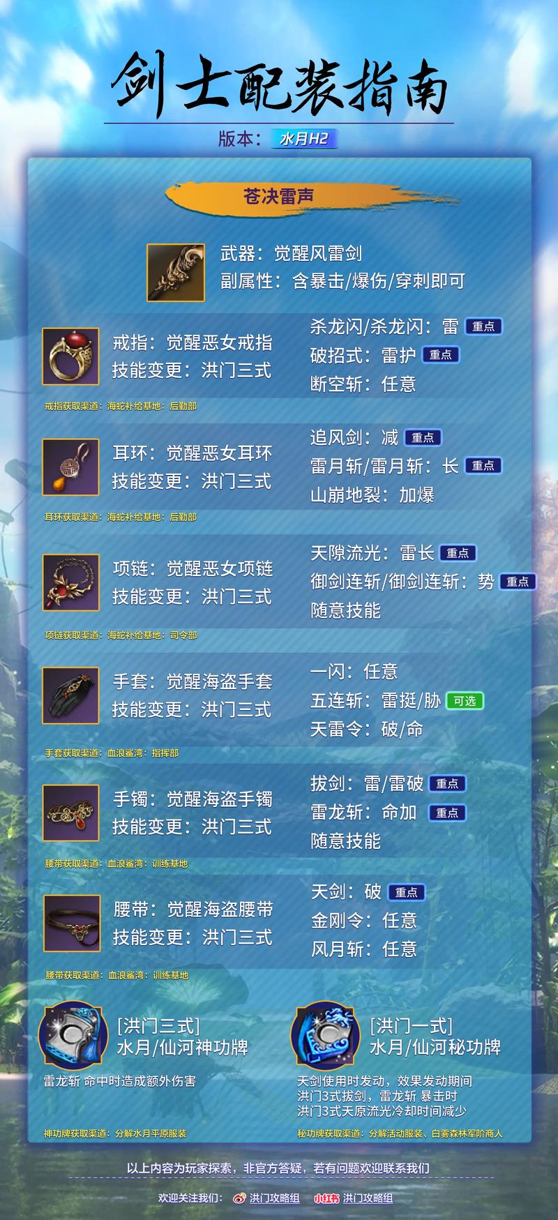 深度解析:剑灵剑士PK中的胜负关键点