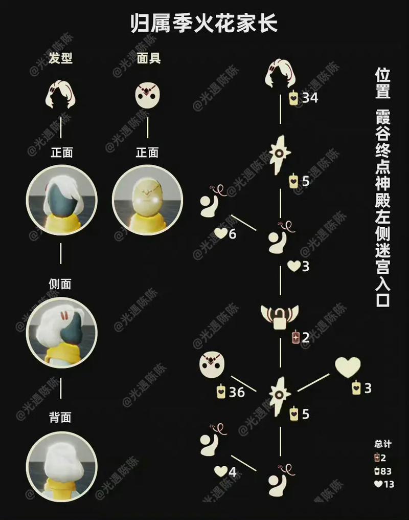 光遇吓人先祖复刻位置,教你快速找到他