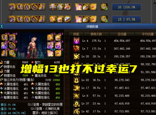 DNF幸运7概率分析：提升爆率的技巧分享