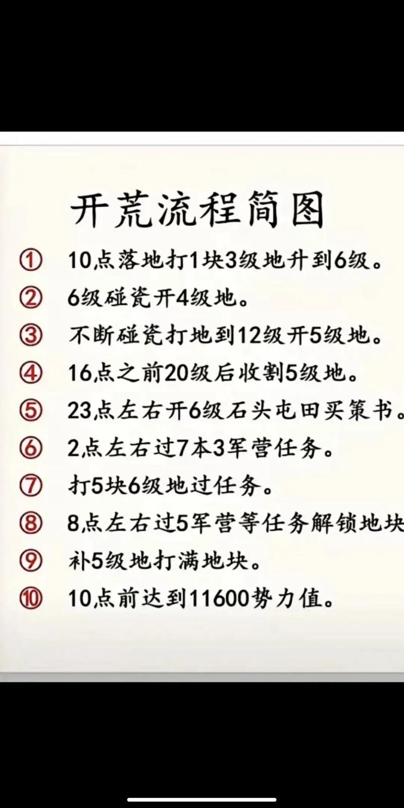 三国志战略版全攻略:零氪玩家必看,高效开局指南!