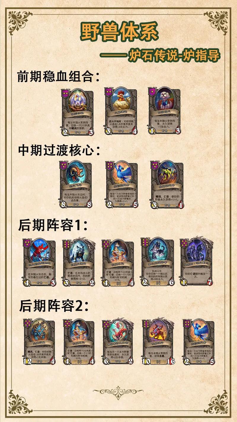 炉石传说酒馆战棋更新:饰品移除,换将机制上线!