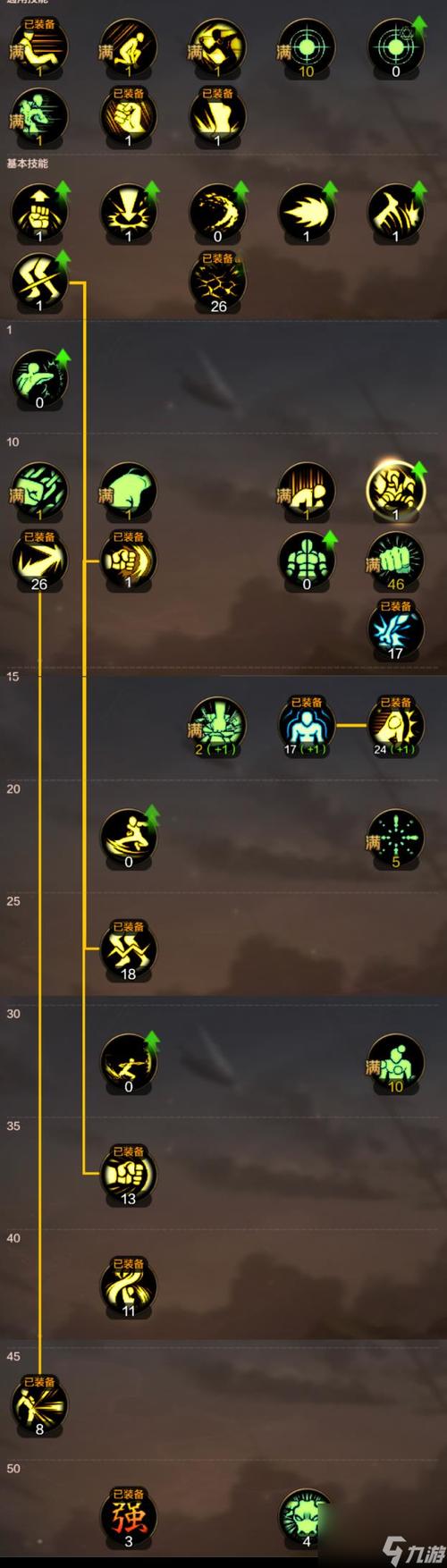 散打刷图加点效率指南:快速提升刷图效率的加点方法