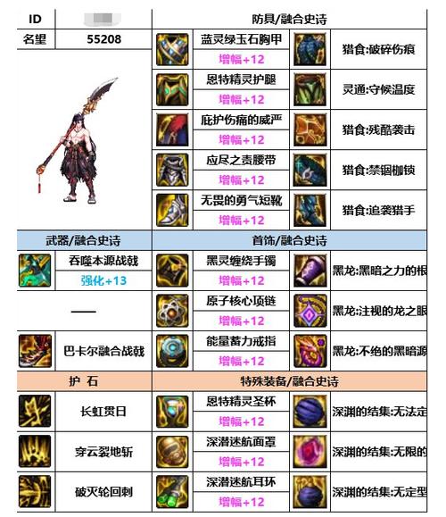 DNF征战者武器属性及改版前后对比：实用攻略分享