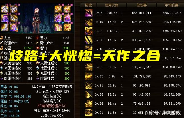 DNF幸运7概率分析：提升爆率的技巧分享