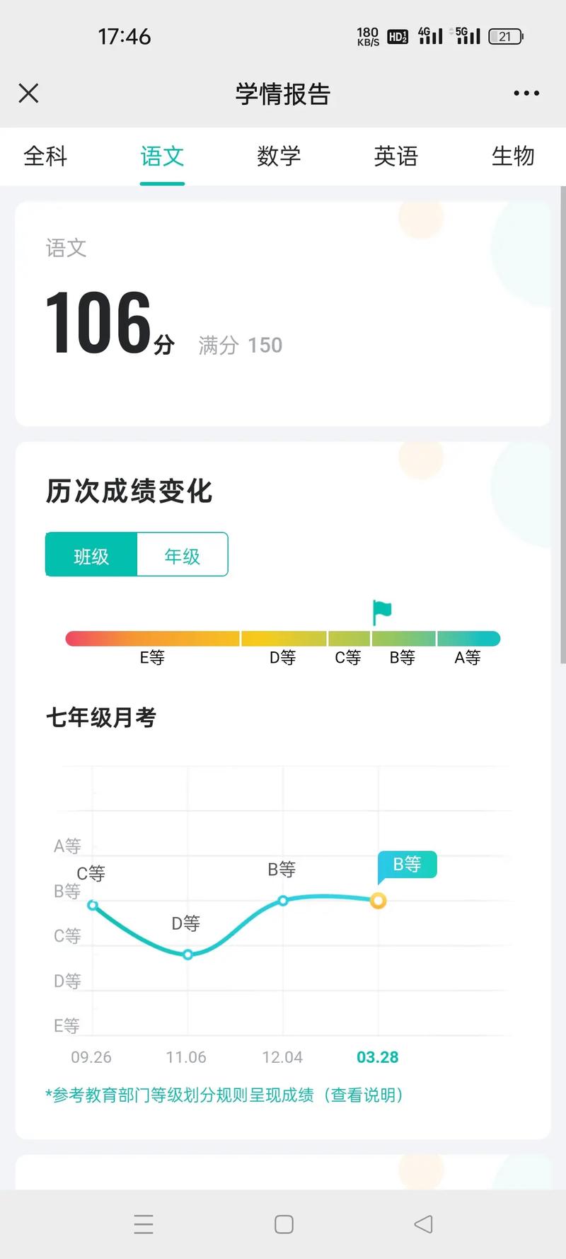 如何用智学com查分数？最全的查分步骤指南