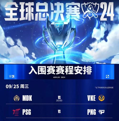 英雄联盟S14总决赛：T1逆转夺冠，Faker成就五冠王传奇！