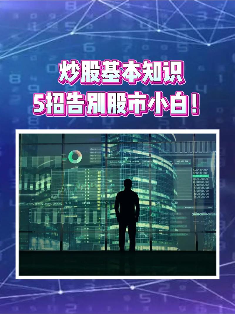 股市小白也能玩转股市?股市之狼杨过游戏教你!