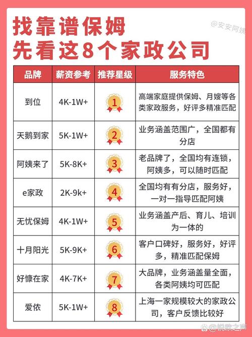 各平台新保姆下载地址:一网打尽,方便快捷