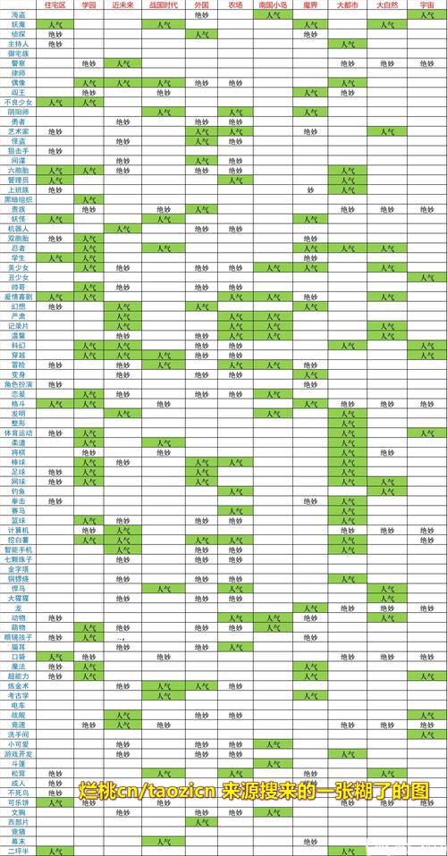 各版本游物语大比拼,哪个更适合你?