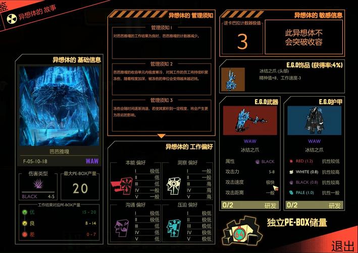 脑叶公司wiki攻略:通关秘籍及隐藏要素解读