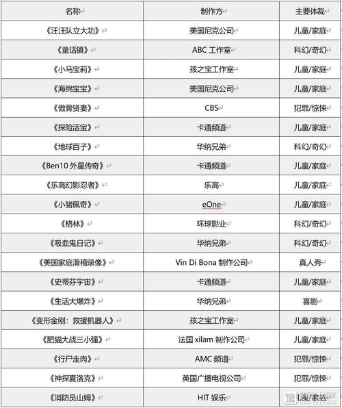 犯罪吸引力下载地址分享：轻松获取游戏，立即开始冒险！