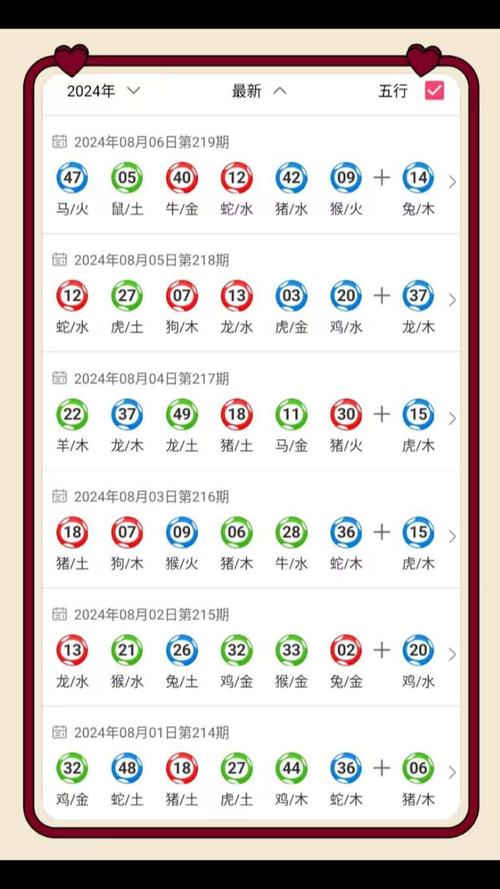 史上最全九点开张版本大全:资源合集及玩法技巧
