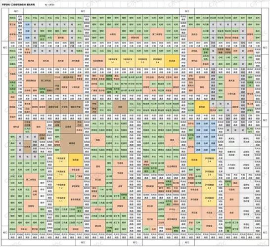 学校物语版本大全:哪个版本最好玩?