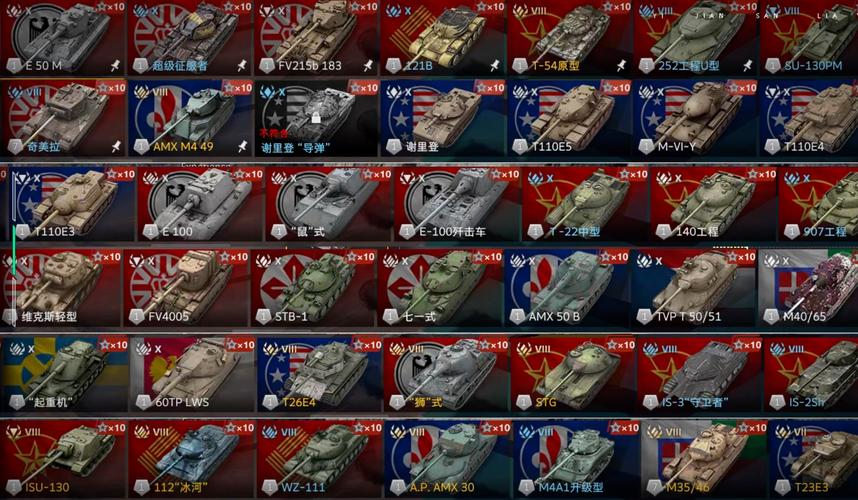 坦克世界:如何解读你的游戏战绩数据?