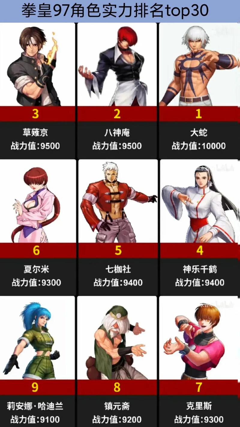 拳皇97模拟器下载：重温经典格斗回忆