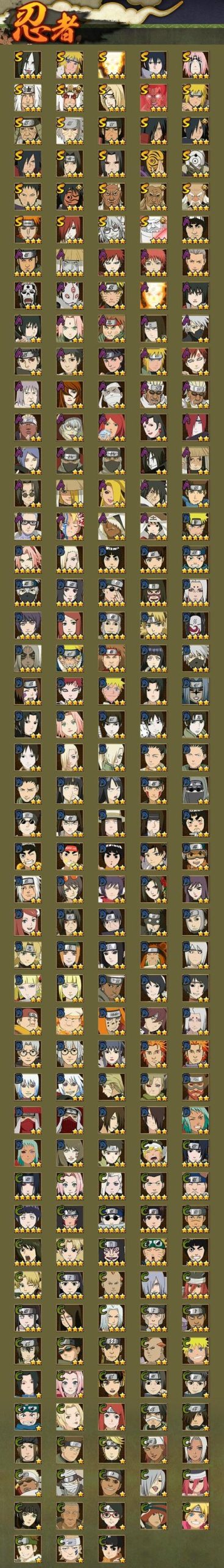 爆款火影同人游戏:忍者后宫第1章V1.11C,弟弟的最爱!